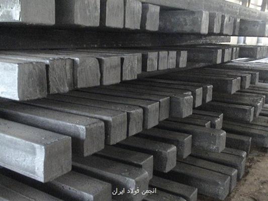 هشتمین دوره همایش چشم‌انداز صنعت فولاد و معدن ایران در بهمن ماه برگزار می شود