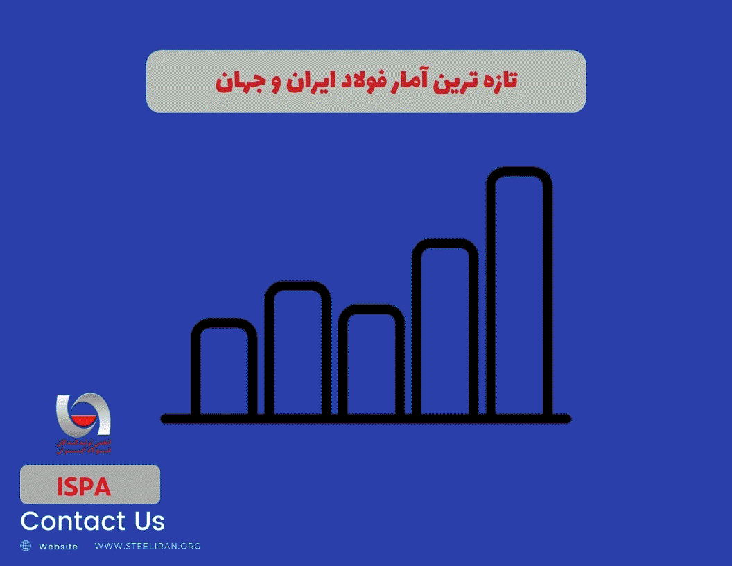 تصویر سفارشی