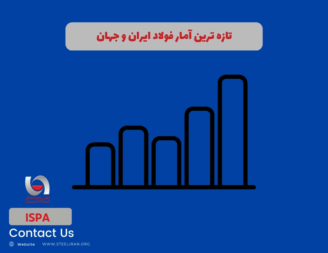 تصویر سفارشی